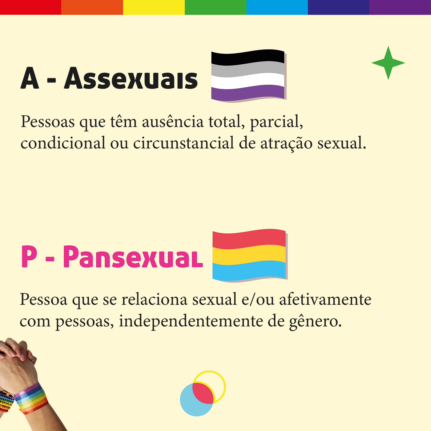 LGBT pride rainbow Digital Art  LGBTQ+