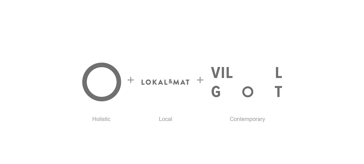 restaurant Sweden eco organic branding  typography   design contemporary Luleå