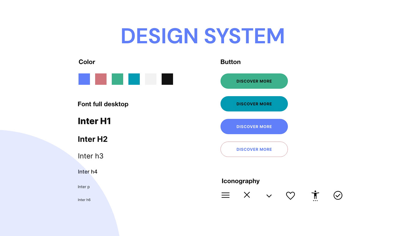 Adobe Photoshop Adobe XD design flow product design  Project Design UI/UX user interface visual identity Website Design