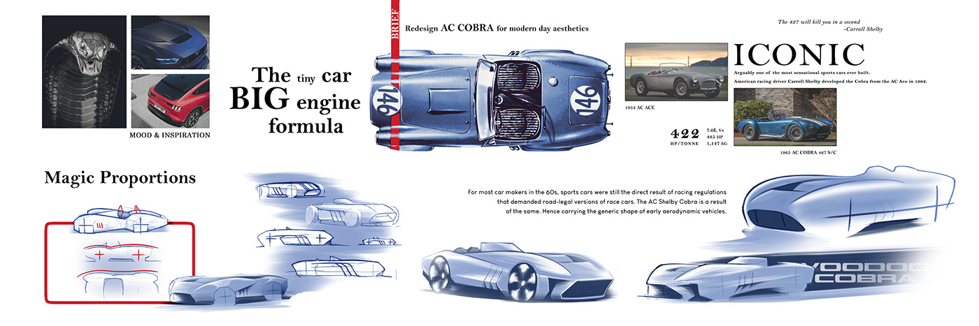 automotive   Automotive design car design designer industrial design  portfolio product design  Socialmedia