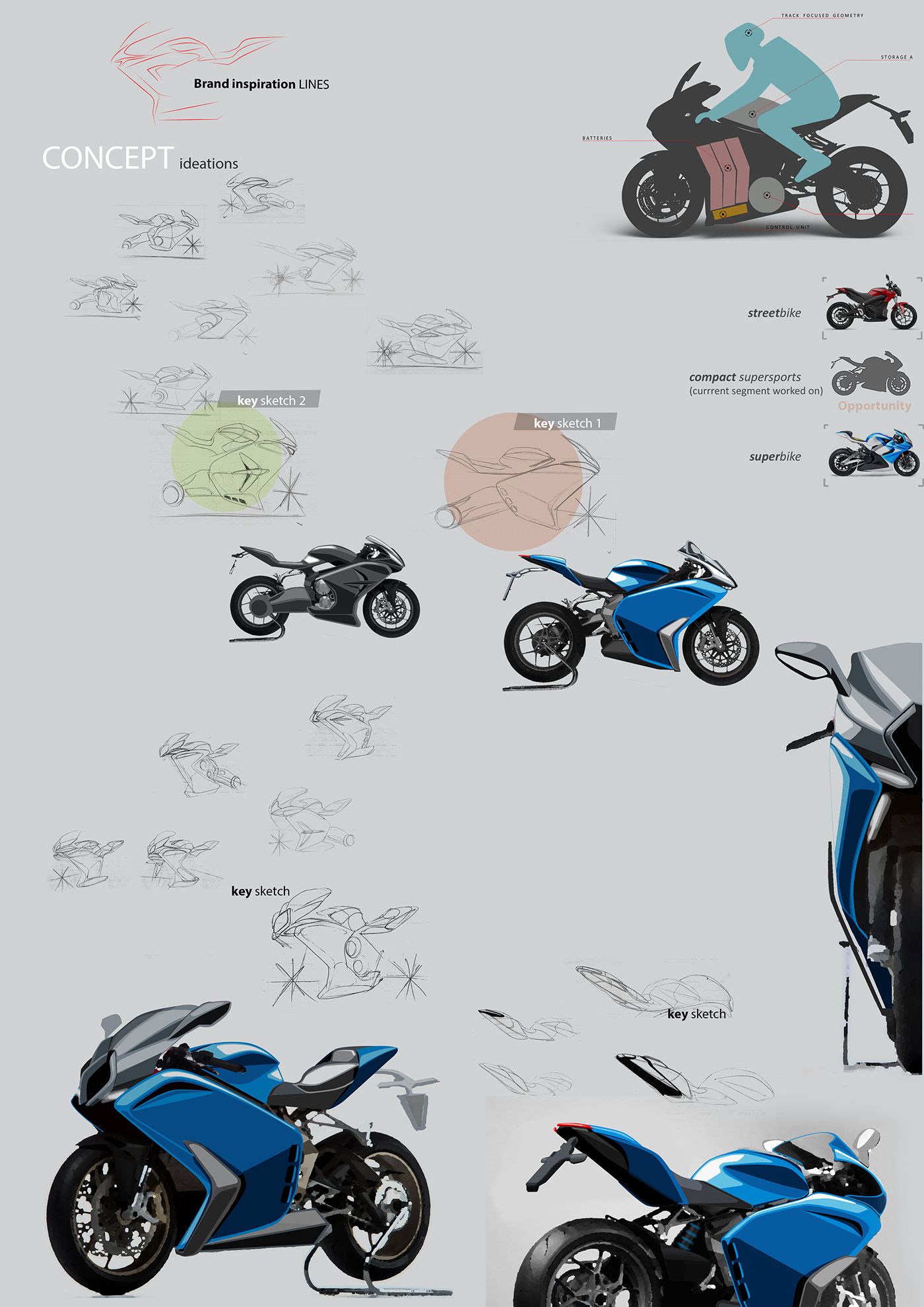 mv agusta electric motorcycle Motorcycle design Thesis Digital Sculpting alias modelling