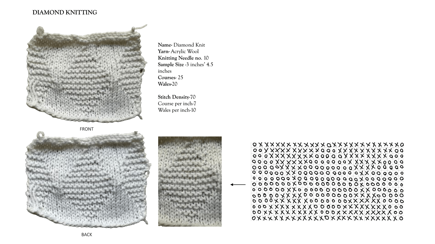 knitting knitwear textile knitting pattern handmade Needle knitting pattern design knitters hand knitting pattern design 