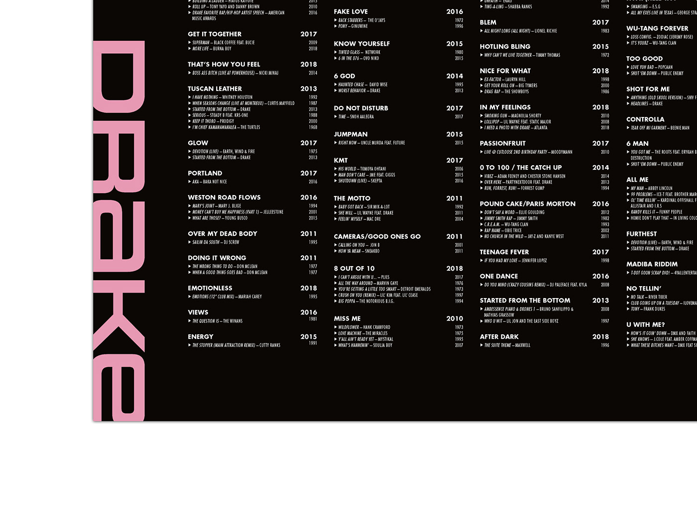 hip-hop Data music kanye Drake sampling poster data visualization rap songs