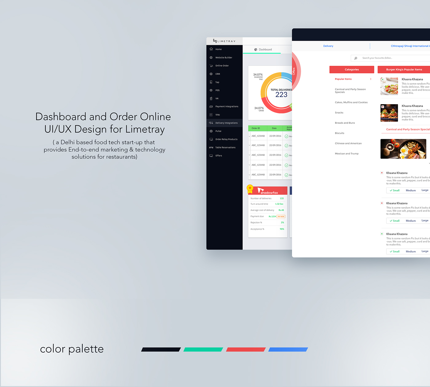 Food  tech dashboard webpage limetray minimal Beautiful user interface designs user experience