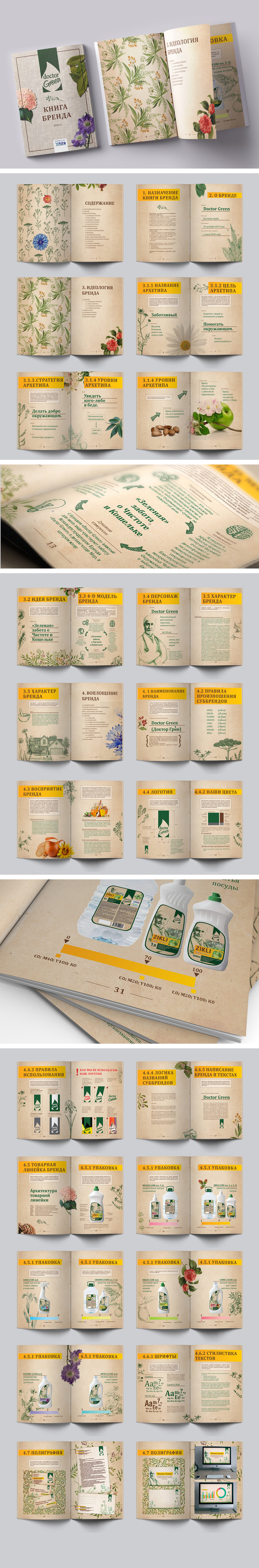 brand identity brandbook branding  chemistry concept household identity Label Packaging visual