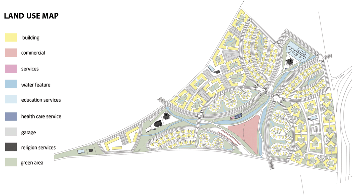 urban planning neighbourhood architecture