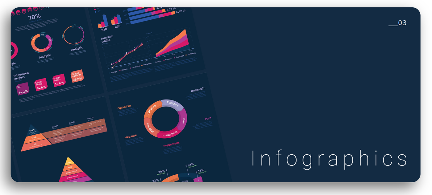 infographics design presentation Data visulization research infographic