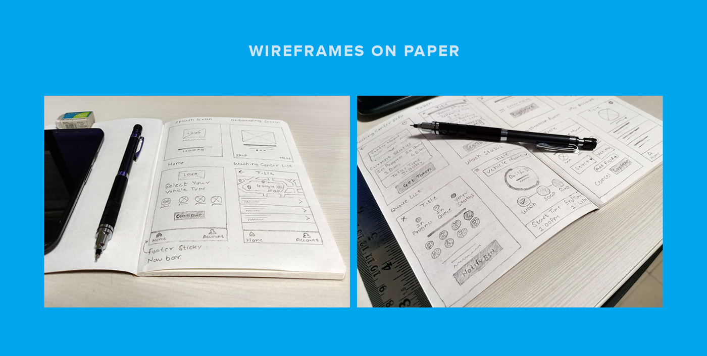 ux/ui design app design app ui wireframe low fidelity wireframes visual design APP Design Process Interaction design 