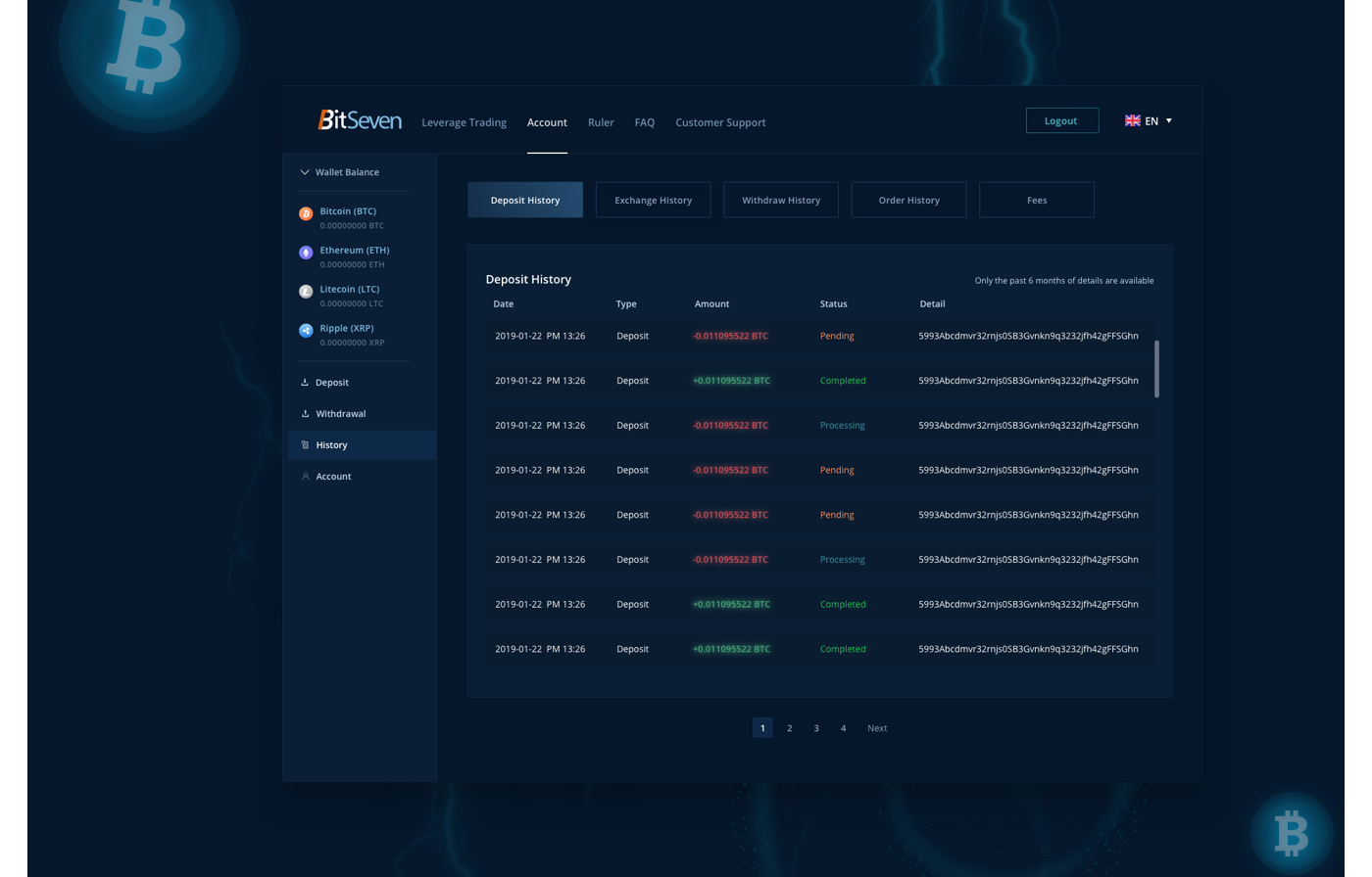 Redesign BitSeven - Cryptocurrency Trading Website on Behance