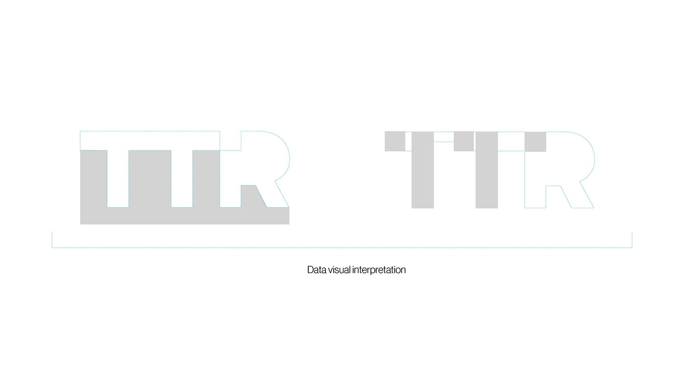 branding  corporate Corportate Identity Data data visualization dataanalysis rebranding TTR ttrdata