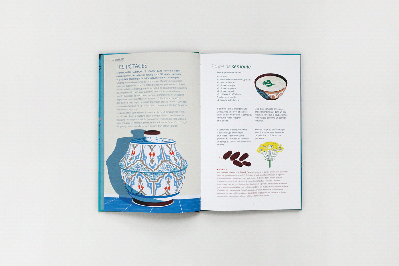 arabe childrenbook cookbook Cookingbook cuisinearabe recette