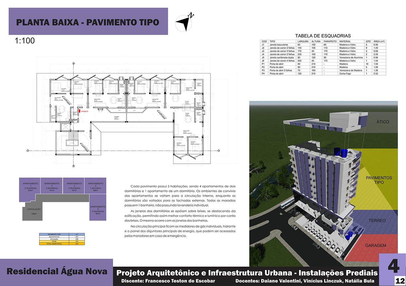 ARQUITETURA urbanismo habitação social projeto arquitetônico Projeto de Infraestrutura UFFS