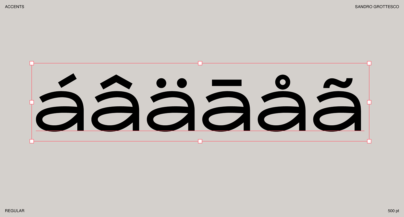 family Free font grottesk minimal font modern font sans serif typo typography  