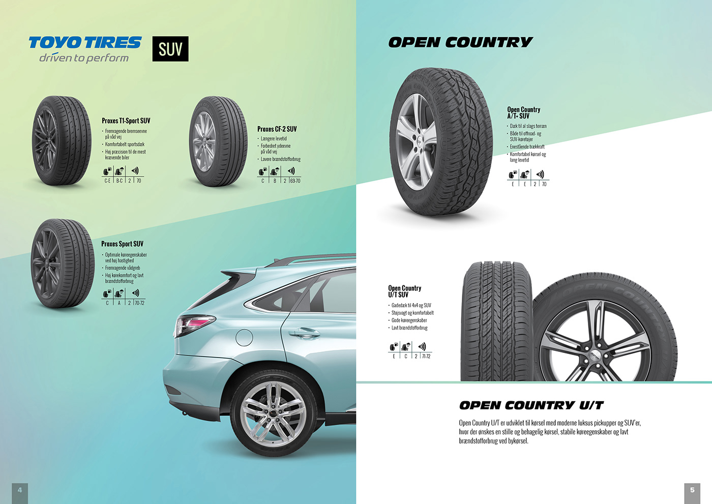 tires alloy rims Product Catalog