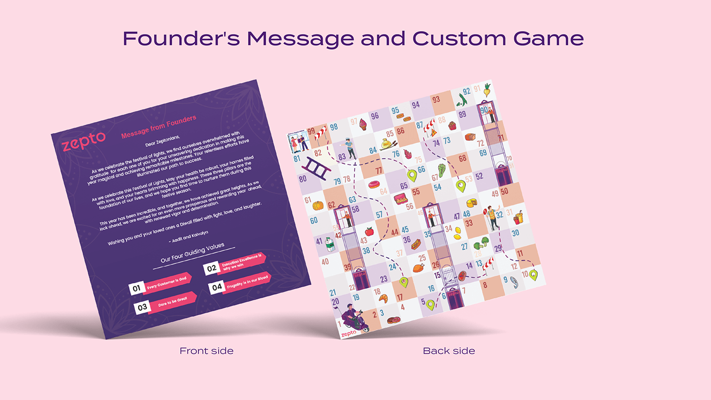 Diwali Diwali box custom design game design  Creative Design brand identity creative branding  creativepackaging graphicdesigninspiration