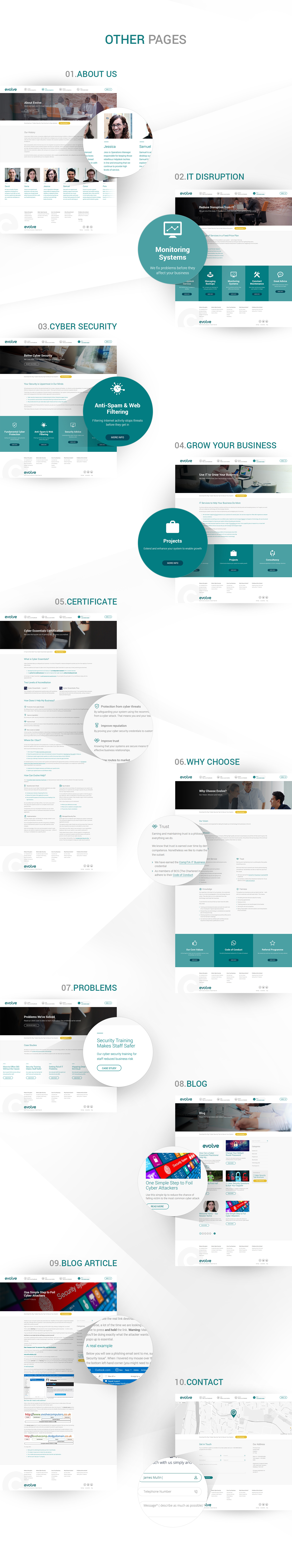 Web Design  UI ux digital Website Interface inspire graphic Web