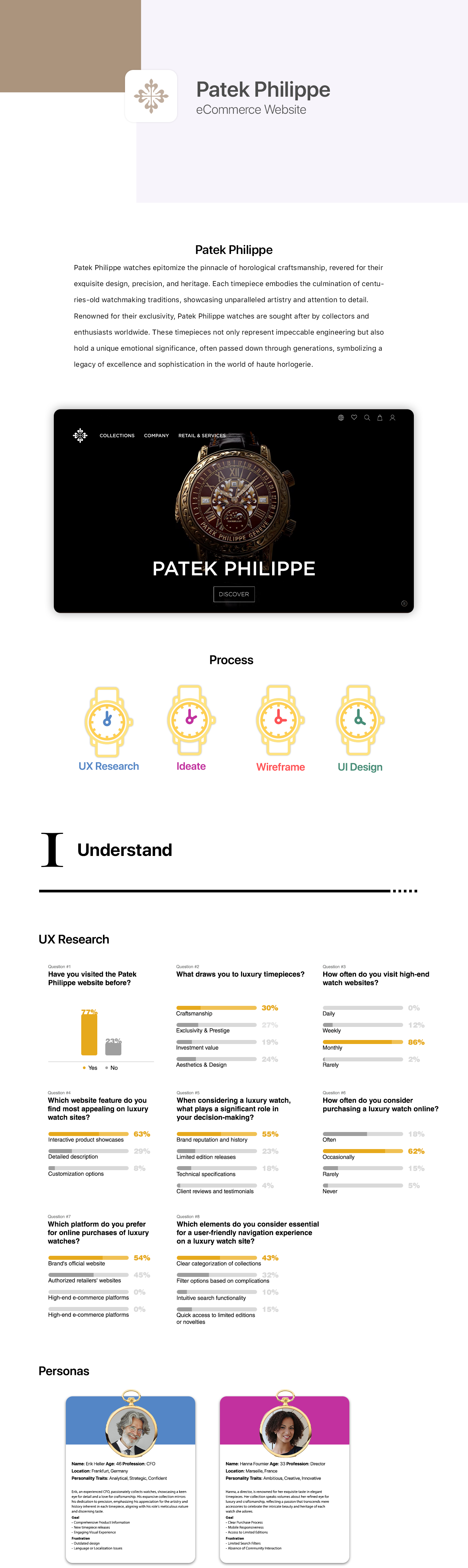 Website Web Design  UI/UX Patek Philippe Watches Adobe XD