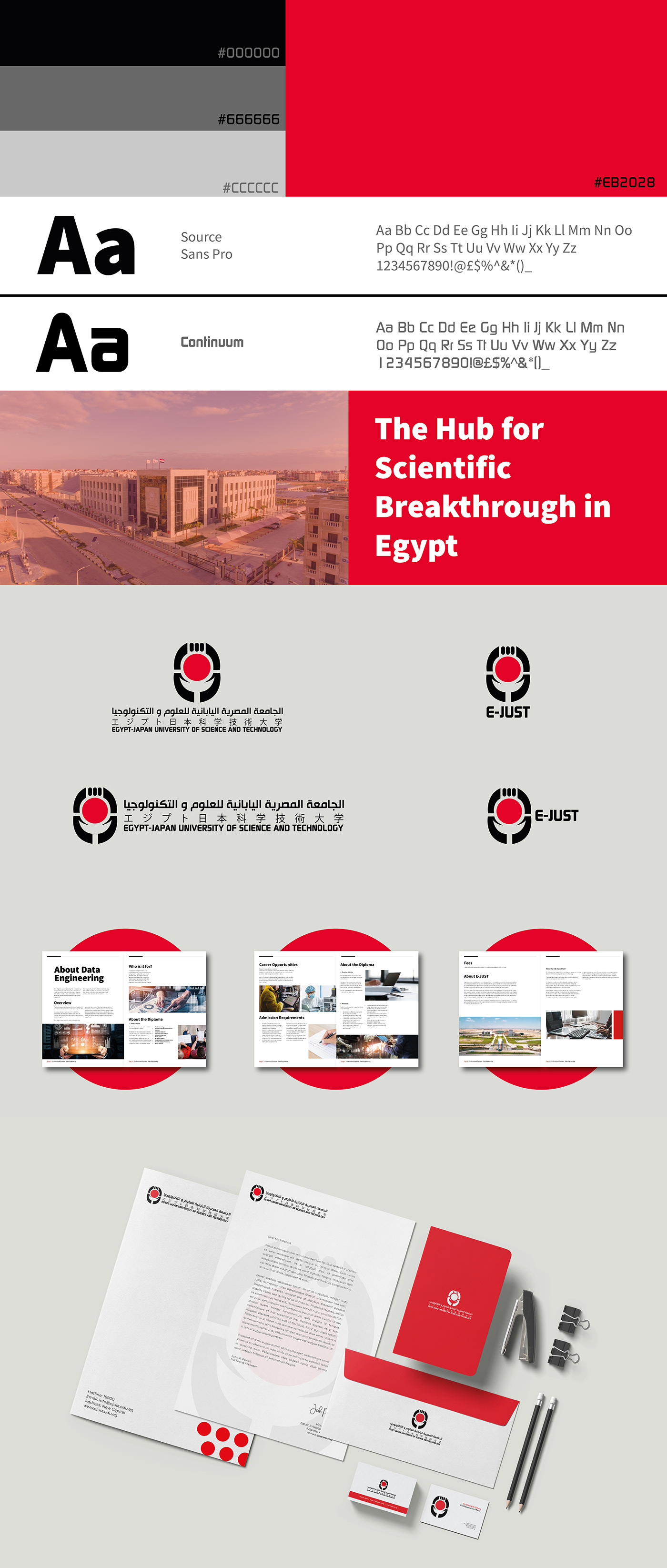 egypt japan rebranding science Technology University