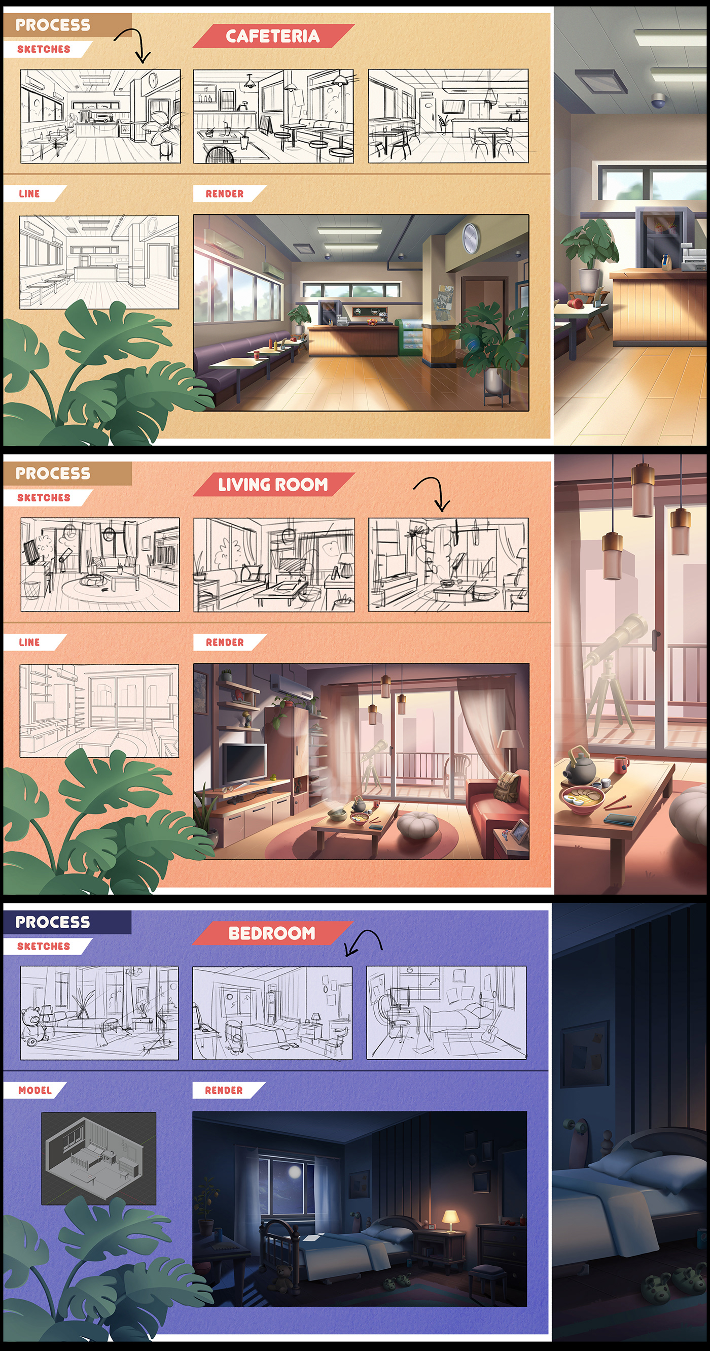 Interior background visual novel Game Art game design  Level Design 2д Freelance Game Dev арт
