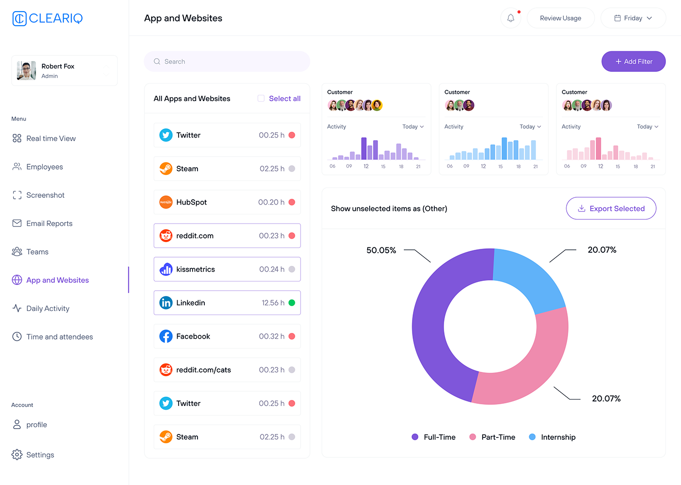 Figma app design Web Design  management dashboard chart employee hrm ui design SAAS