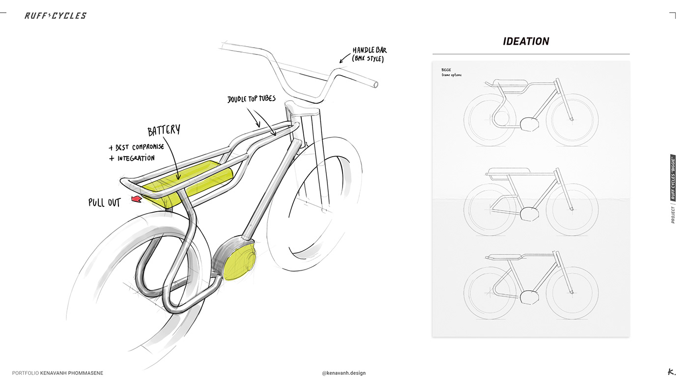 bag Bicycle Bike cruiser Ebike Handlebar pedelec scrambler seat sports