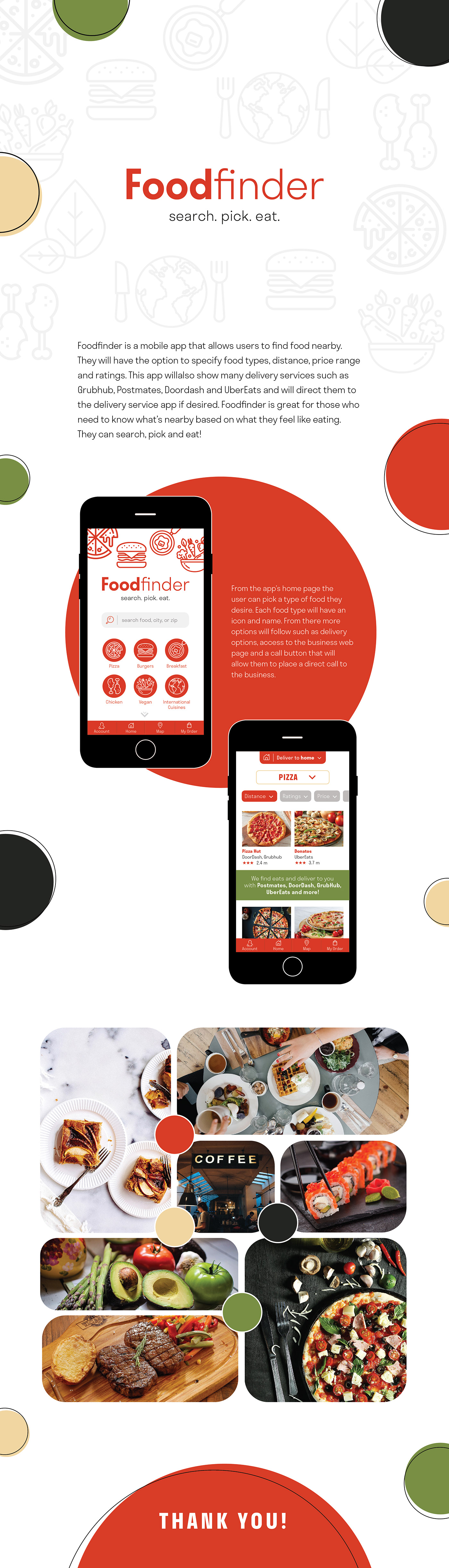 Food  mobile app