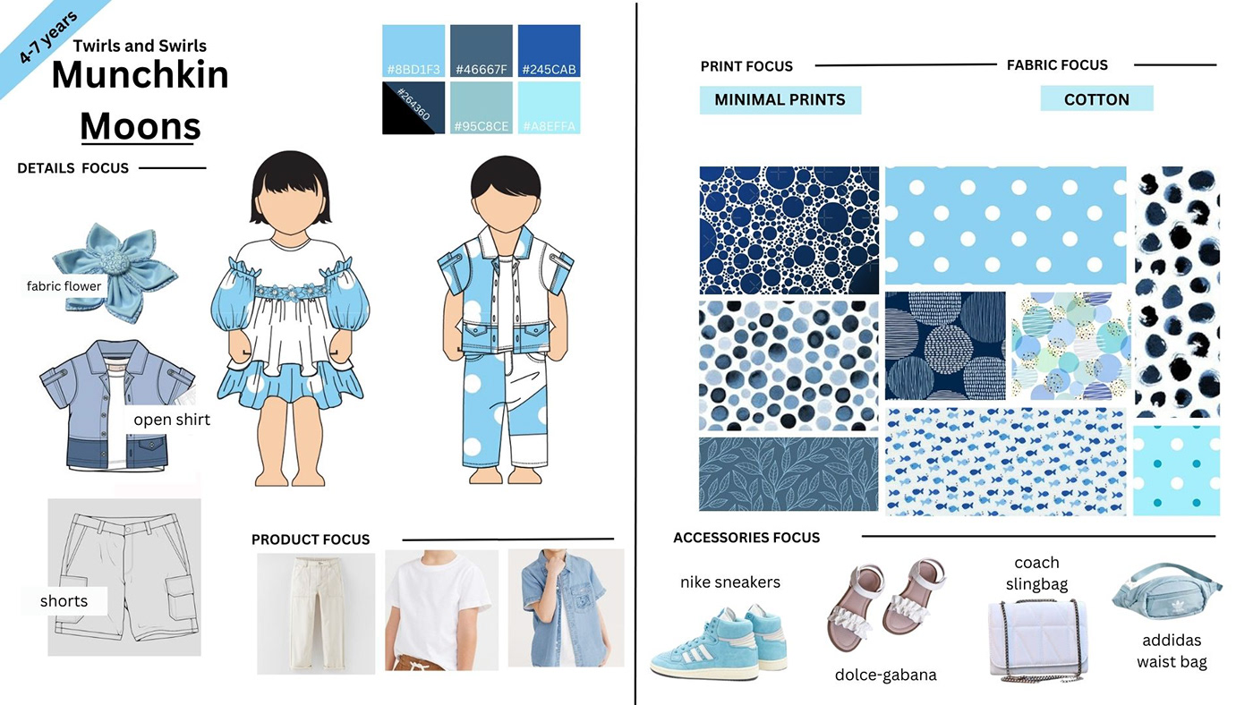 Clothing kids illustration Digital Illustrations adobe illustrator designer