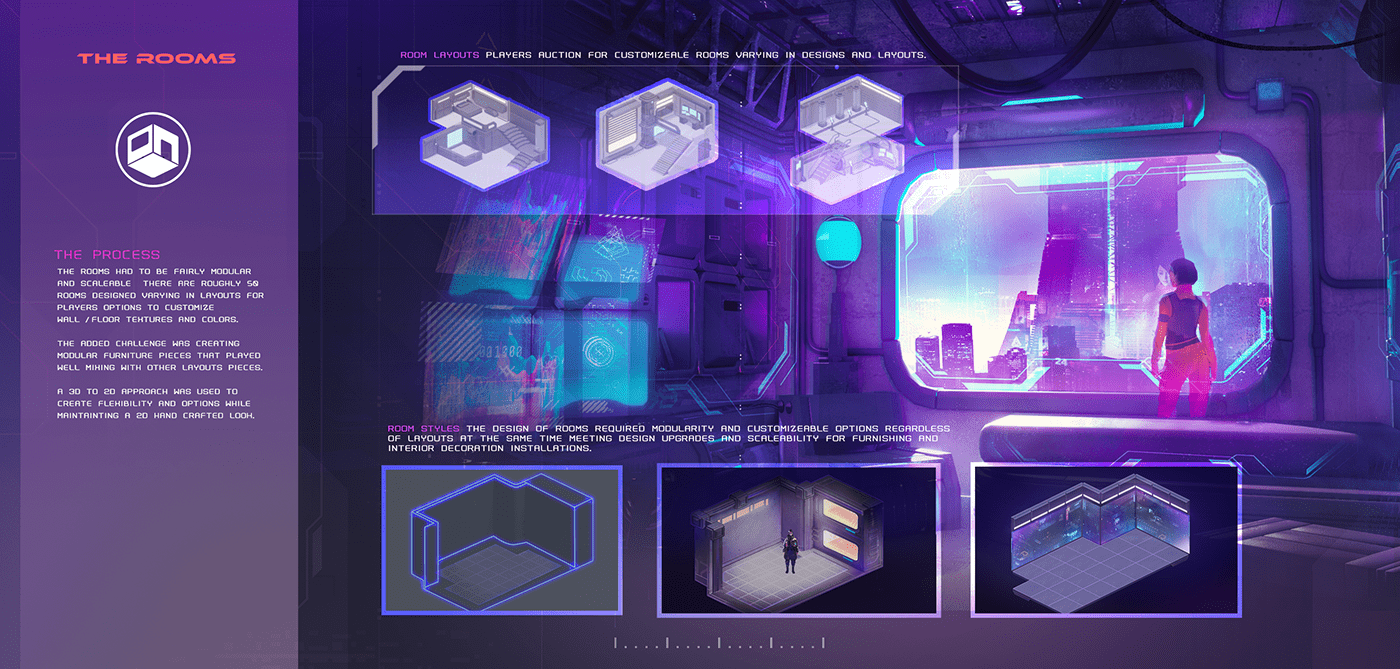 art direction  blockchain Character design  concept art Cyberpunk Environment design game NFTS sim city Visual Development