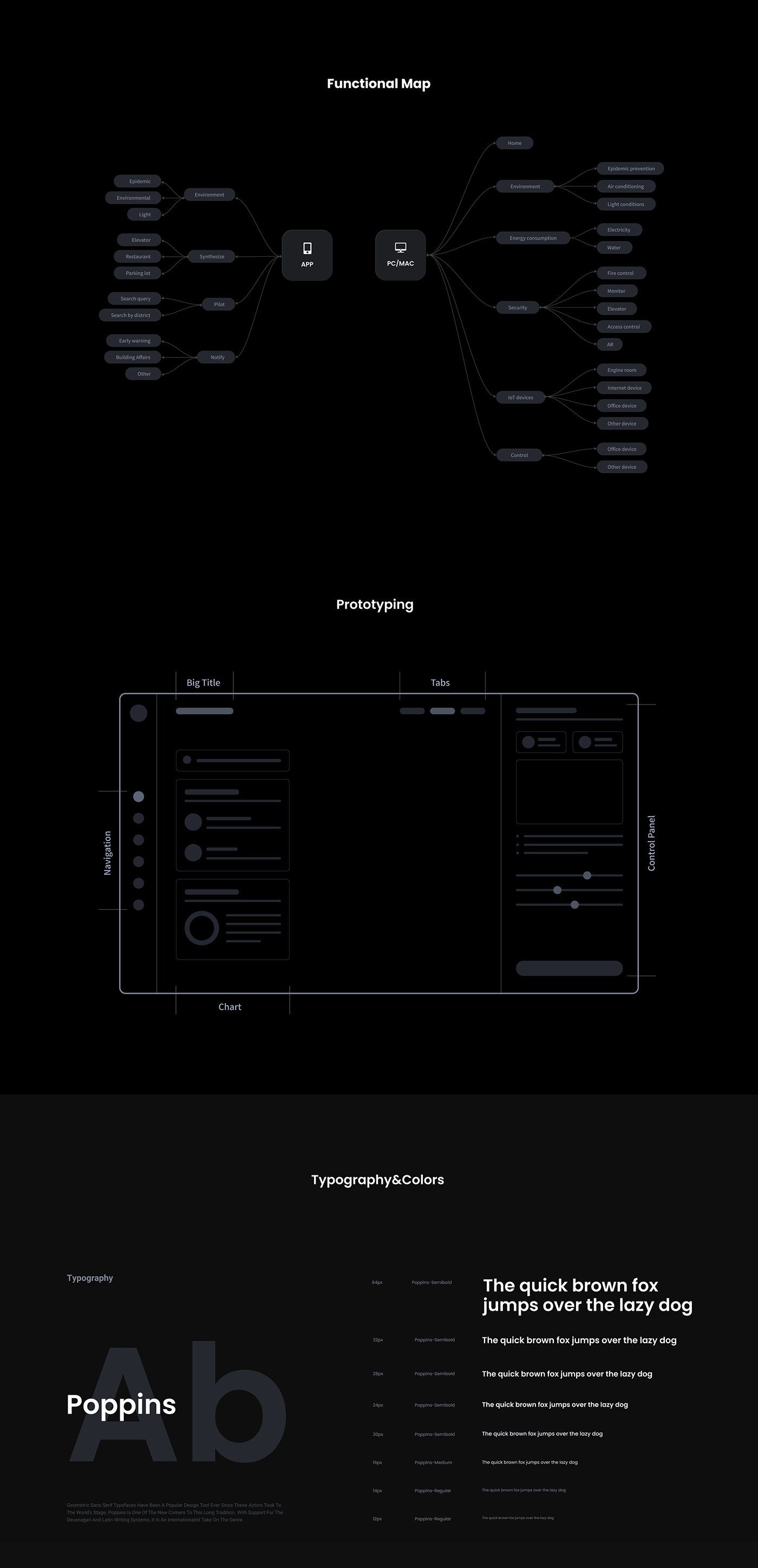 Adobe XD mobile UI/UX UX design Web Design  3dvisualization data visualization UI ux visualization