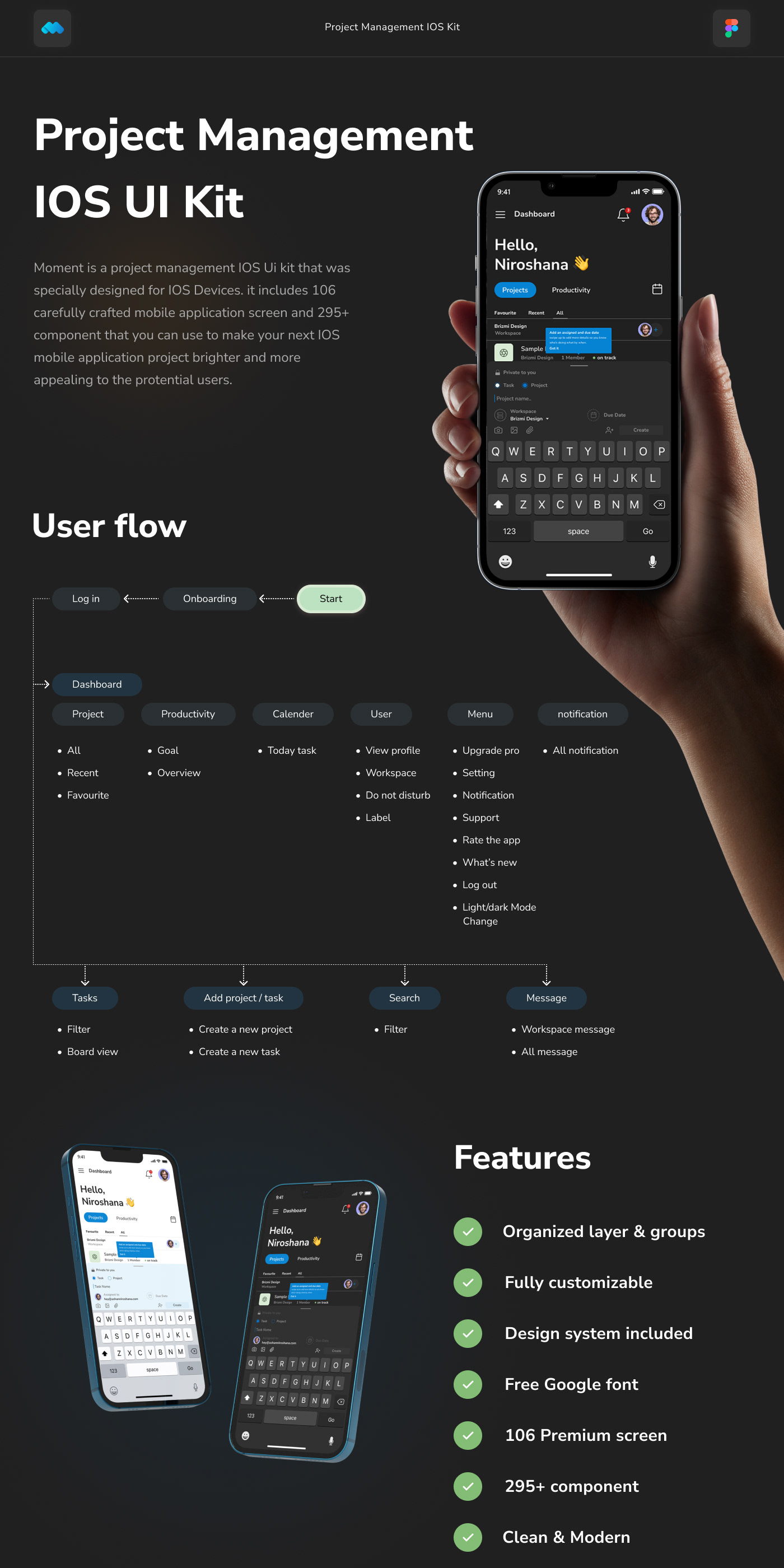 app design application design design system Interface Mobile app ui kits uiux user experience user interface