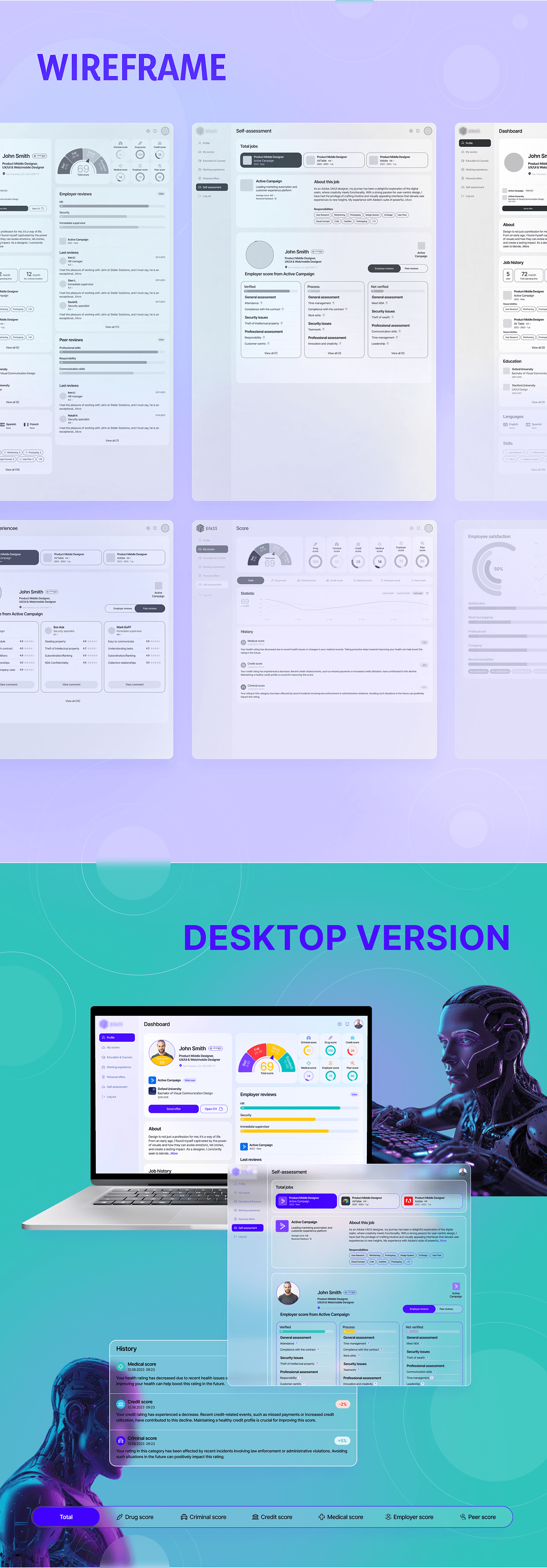 ui design UI/UX Website dashboard Web Design  Online platform Website Design business brand identity Ai Art
