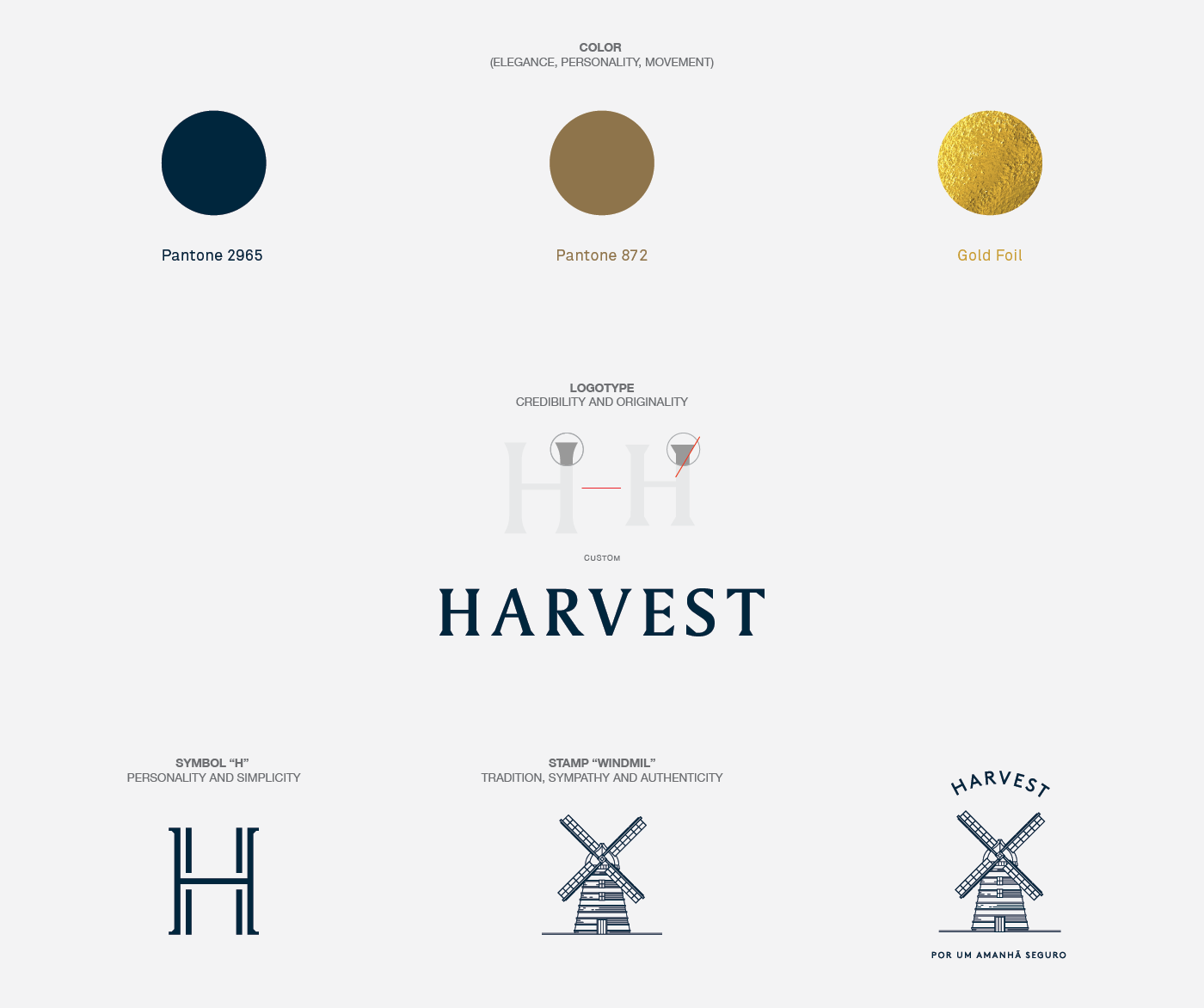 finance Consulting harvest blue gold foil print stationary stripes