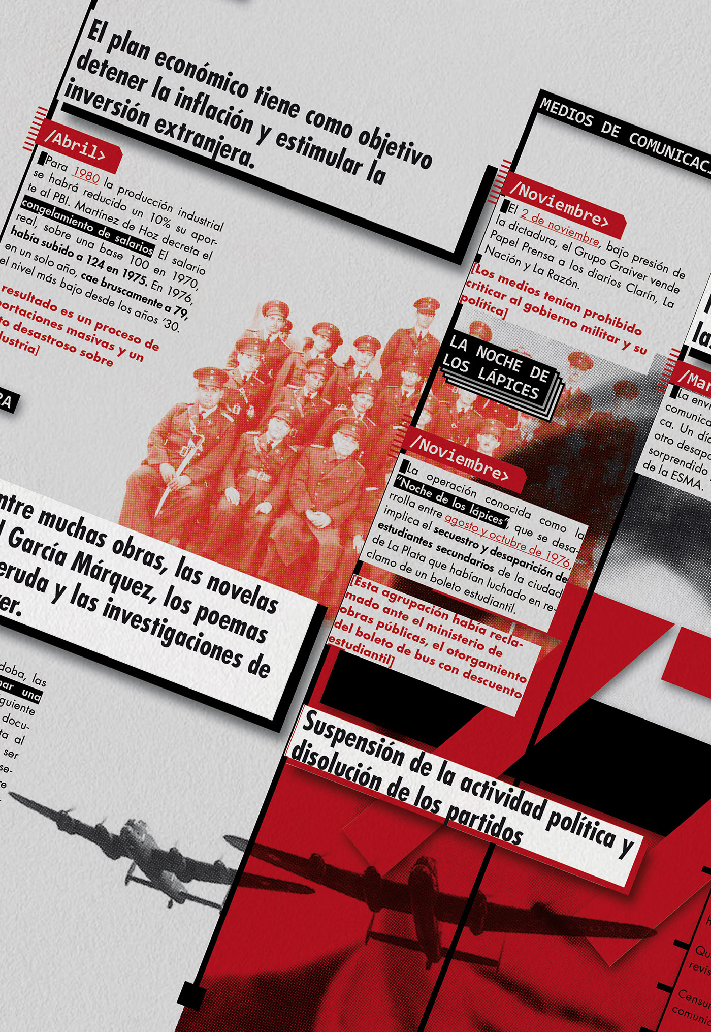 linea de tiempo timeline argentina fadu Gabriele dictadura editorial uba Layout design