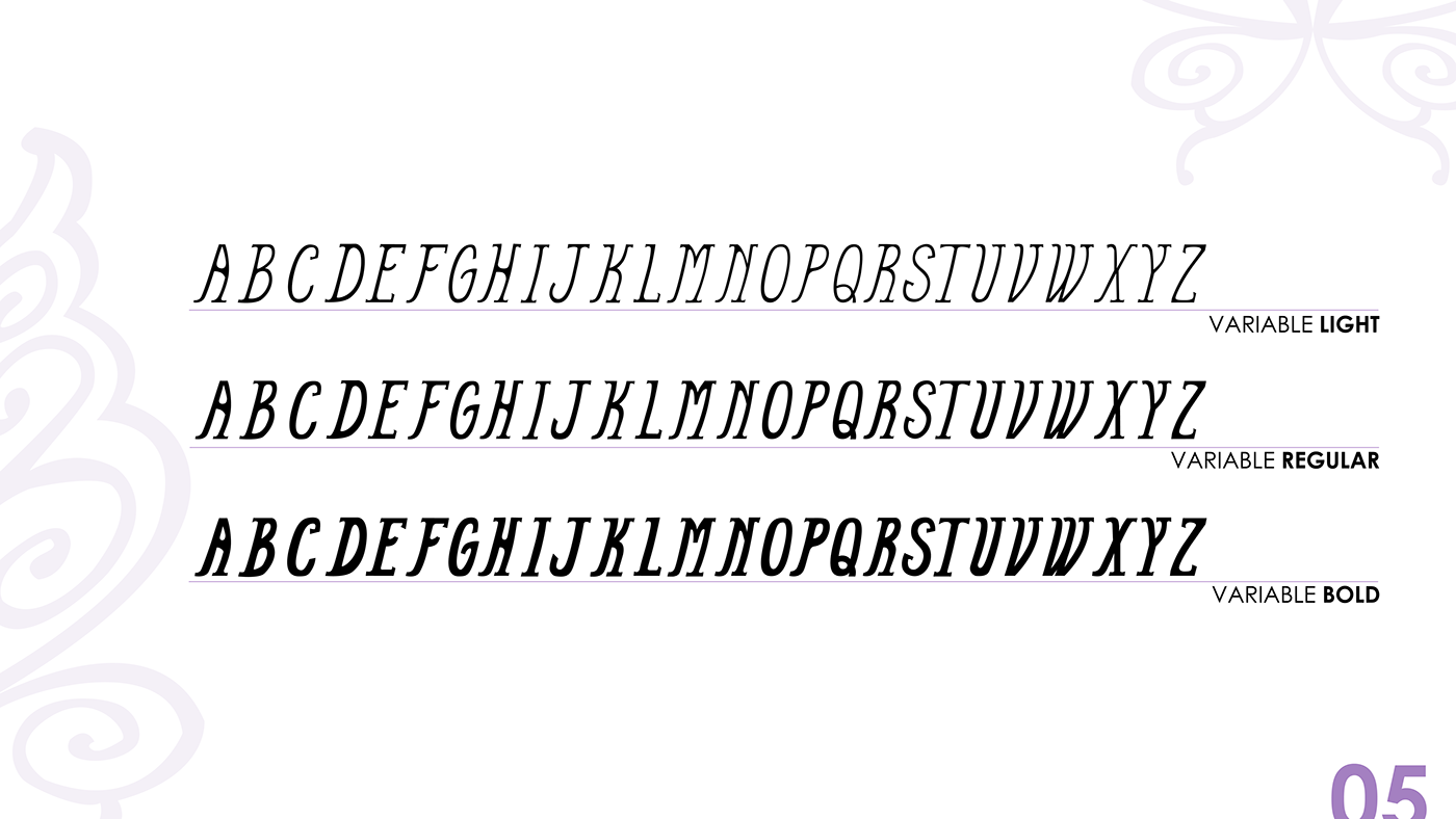 typography   design Typeface font tipografia diseño especimen tipografico serif display font fuente tipografica