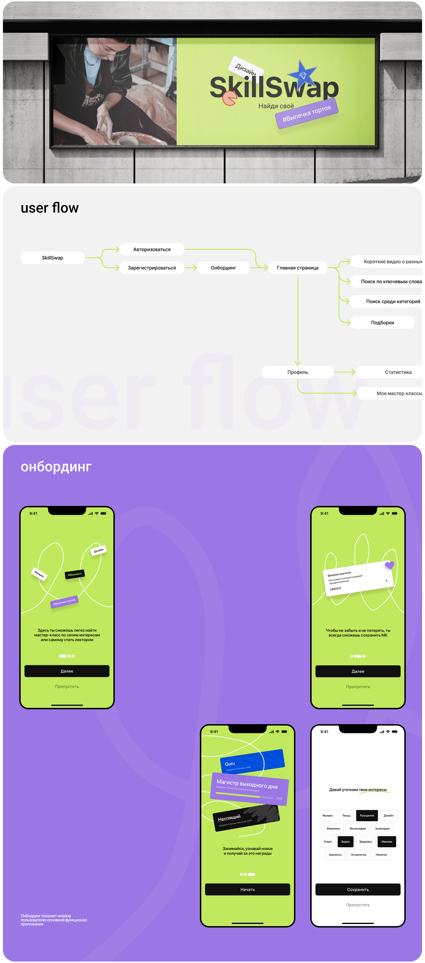 design Mobile app UI/UX Figma ui design ux UI mobile