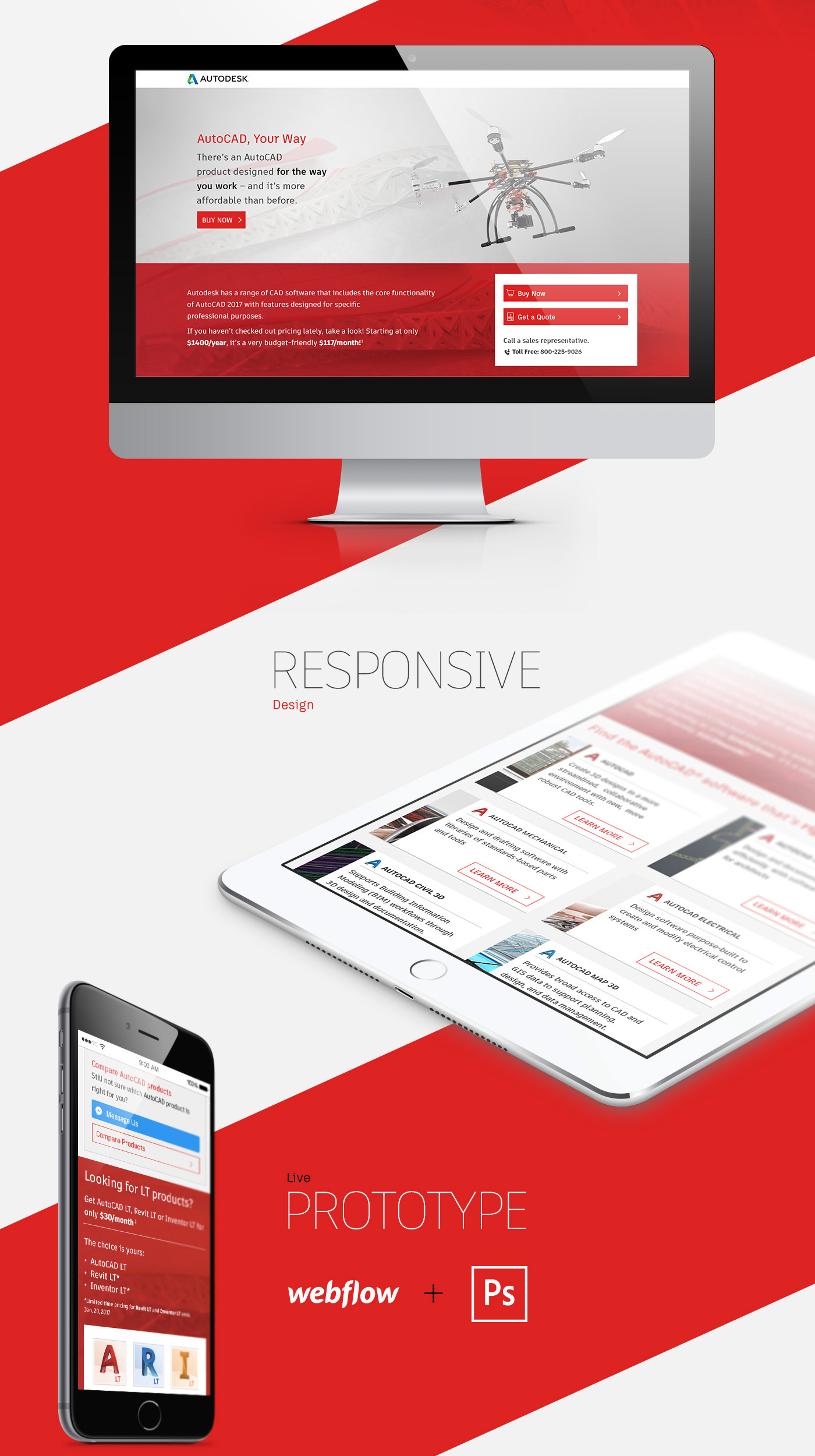 teaser html5 banners Responsive Design