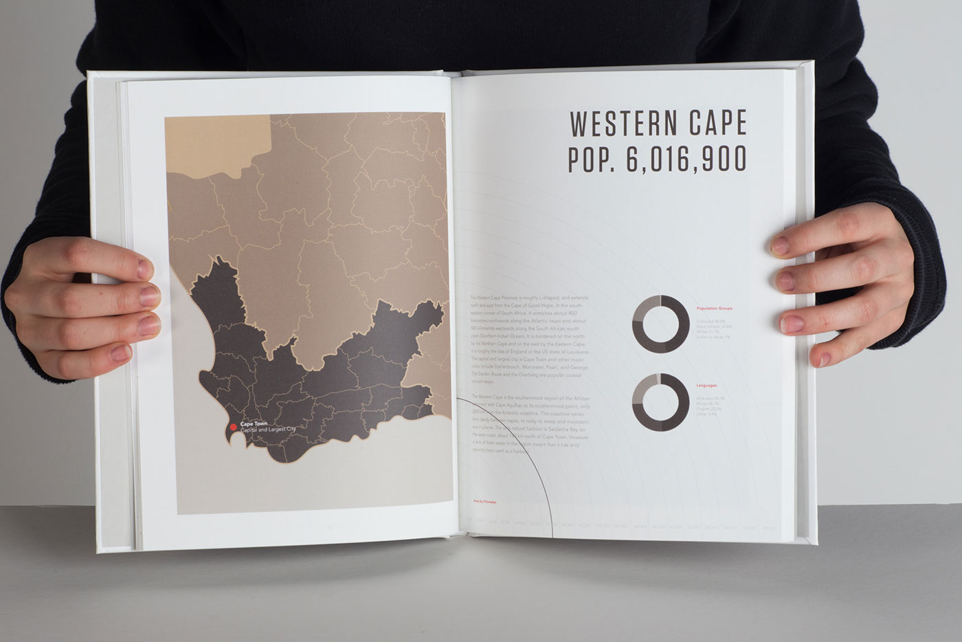 infographic book type info south africa information map