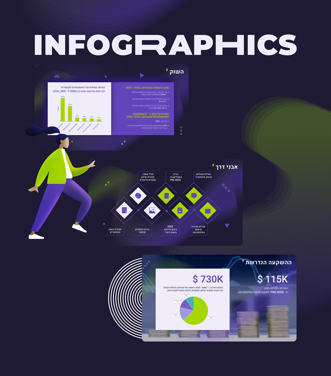 business design graphic infographic Investment israel Mobile app pitch presentation startaps