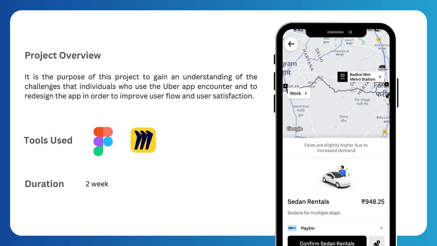 uiux Uber ui design Figma UI/UX ui designs application Case Study Taxi Booking App user interface