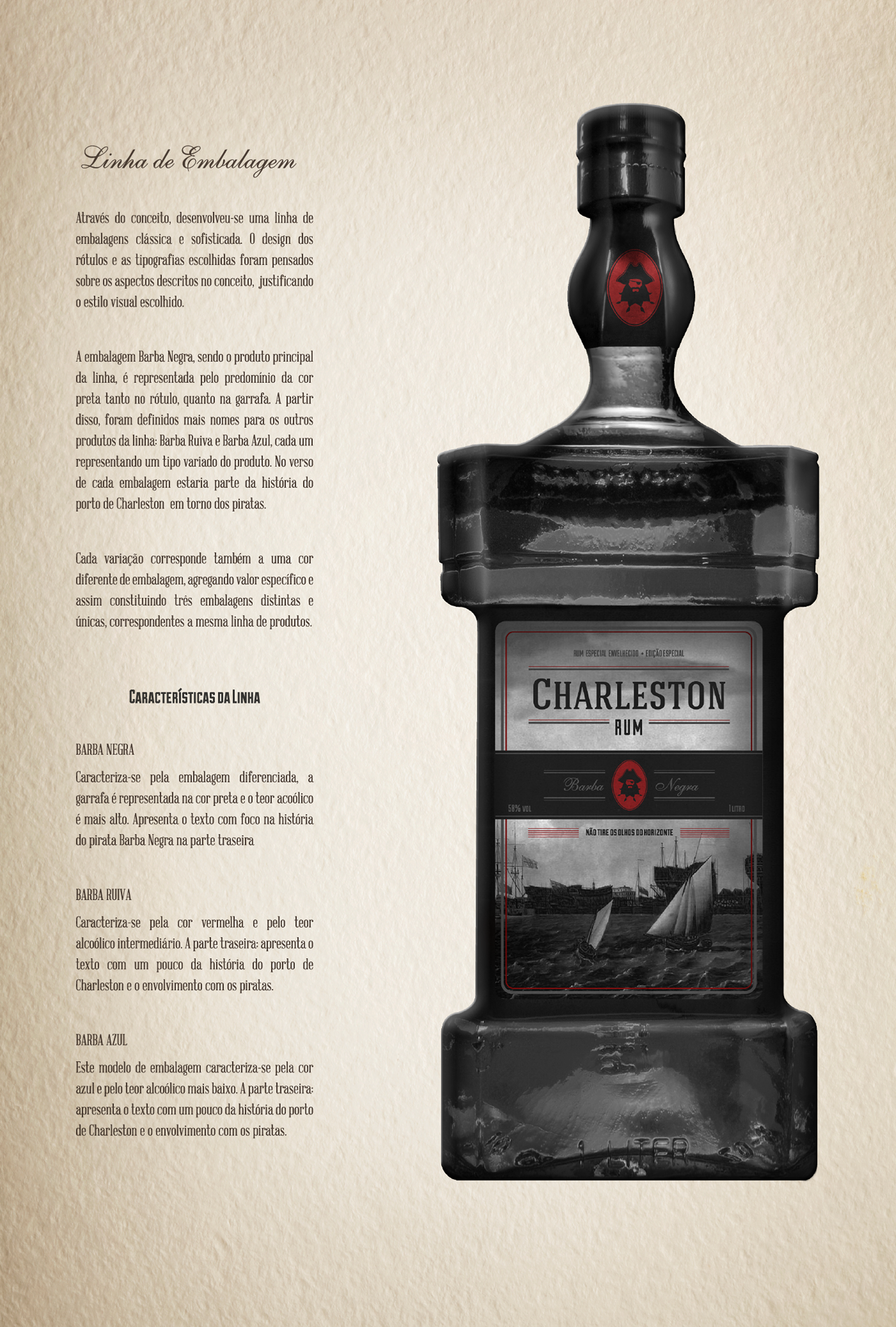 charleston pirate pirata Rum bebida drink package Label logo identify ship Project bottle Garrafa print