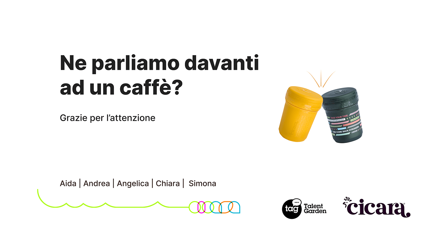 caffe UX design