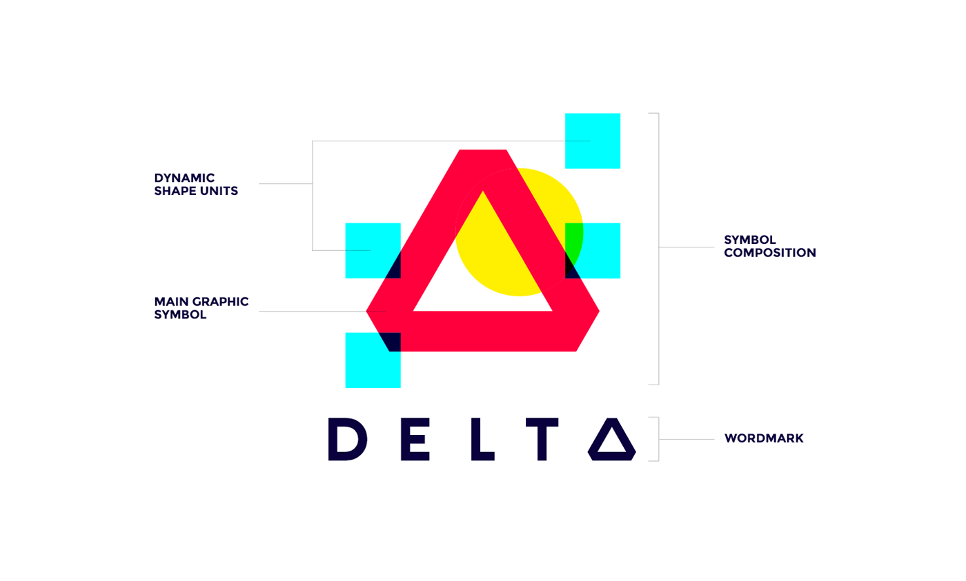 logo Dynamic branding  geometric colours overlays Animated Logo typography   triangle Delta