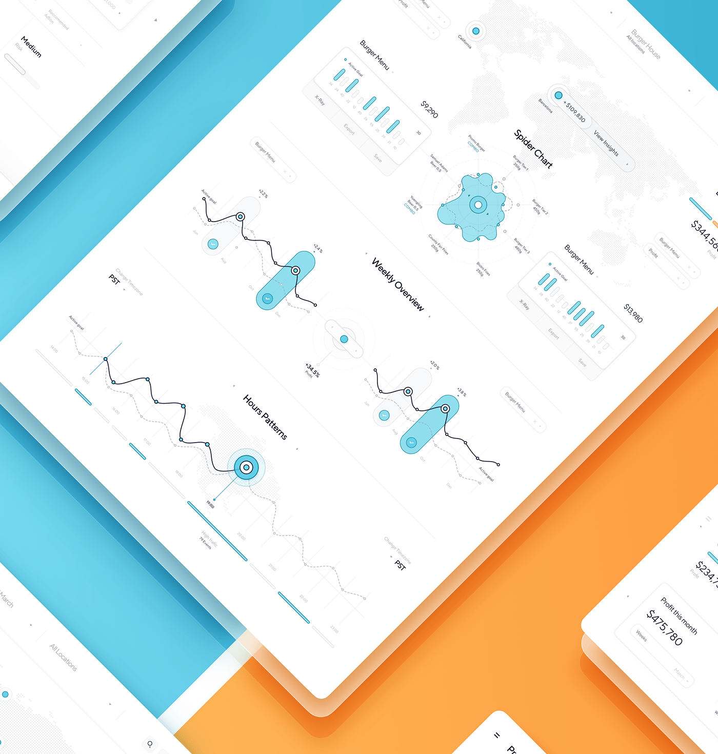 Dtail Design System - liberty to evolve UI and UX design alongside business goals.  - Dtail Studio
