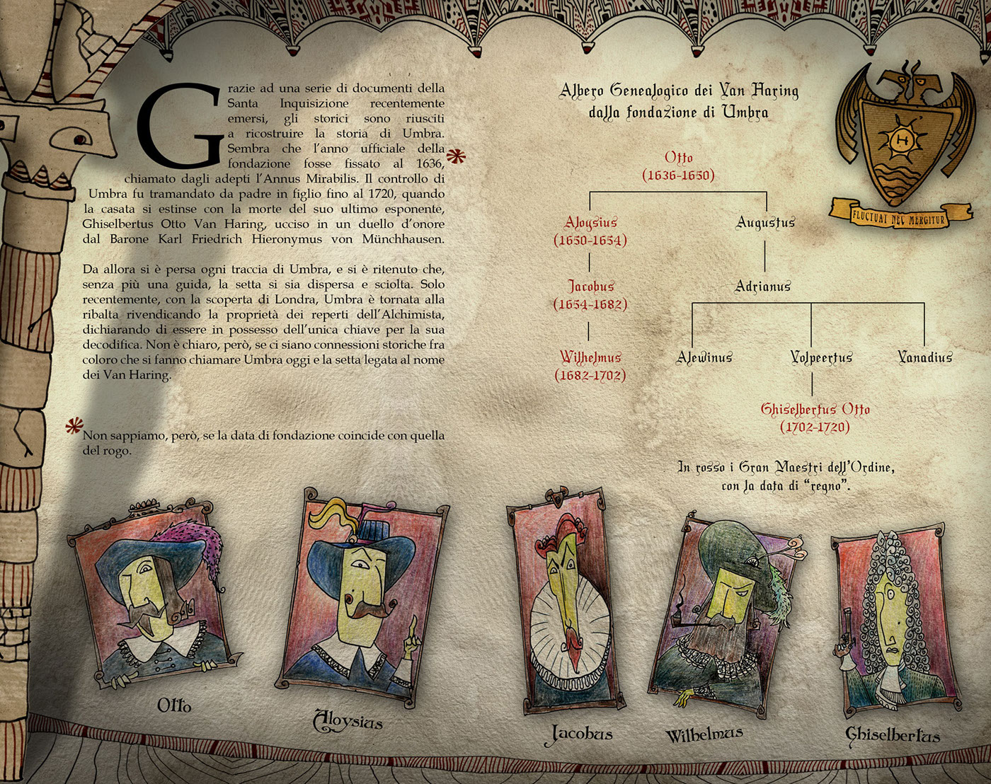 short stories ILLUSTRATION  Graphic Novel art STEAMPUNK tarot Tarot Cards Magic   alchemy fiction