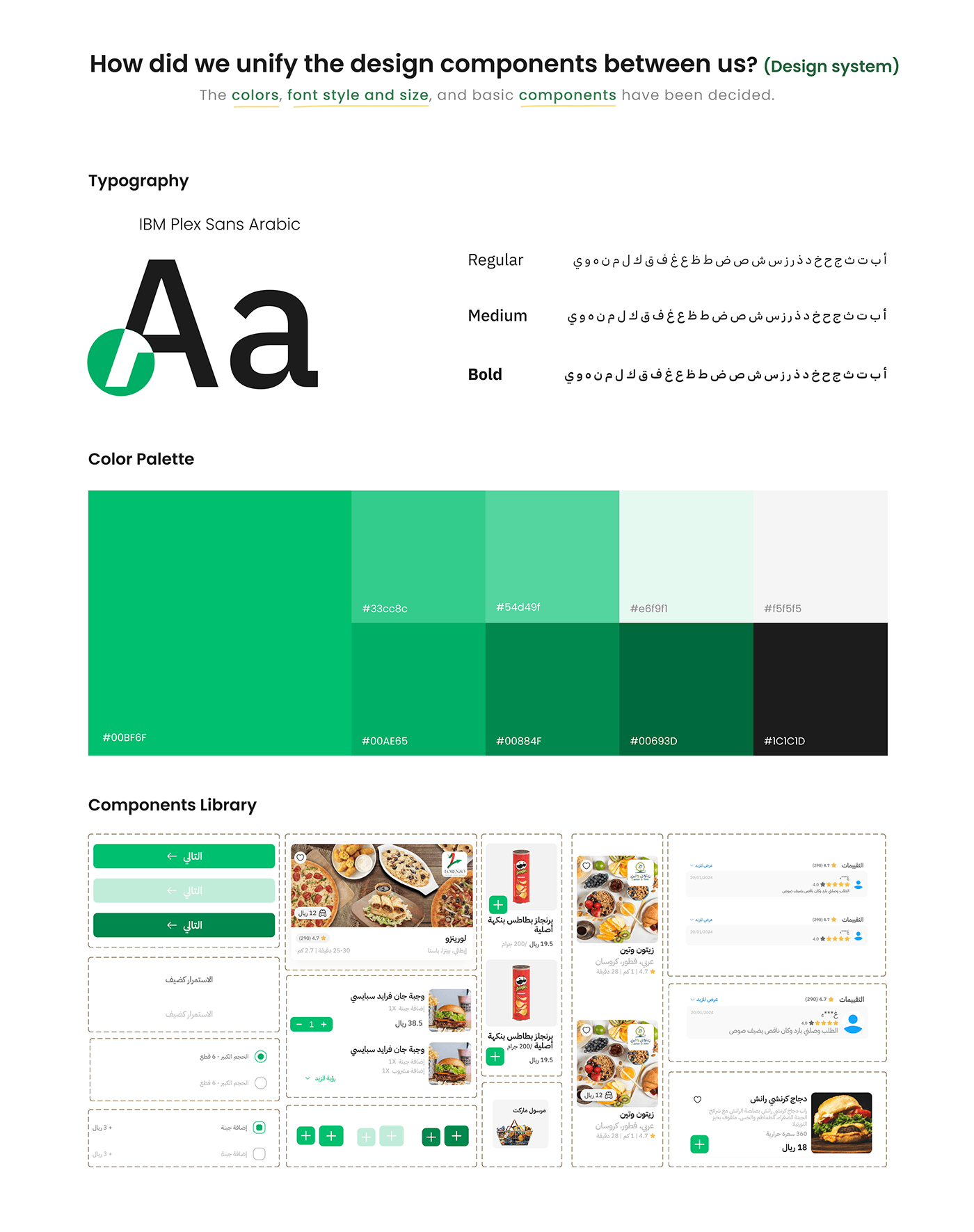 design uiux Mobile app food delivery user interface user experience Figma