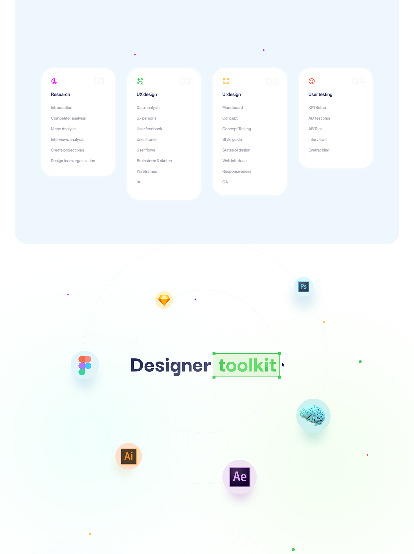 app design clean dashboard Education learning mvp user experience UX design UX process Web Design 