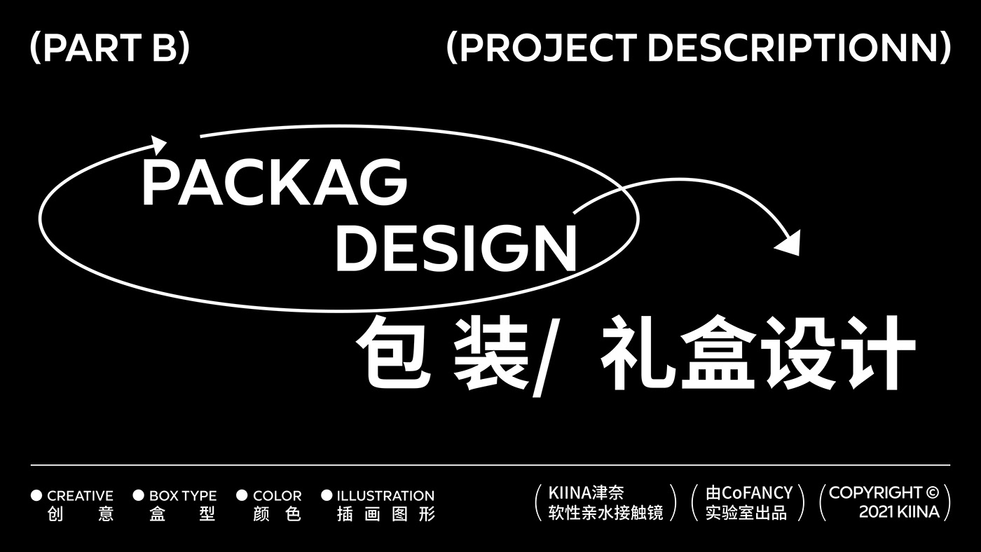 Brand Design brand identity design Dynamic Website Packaging