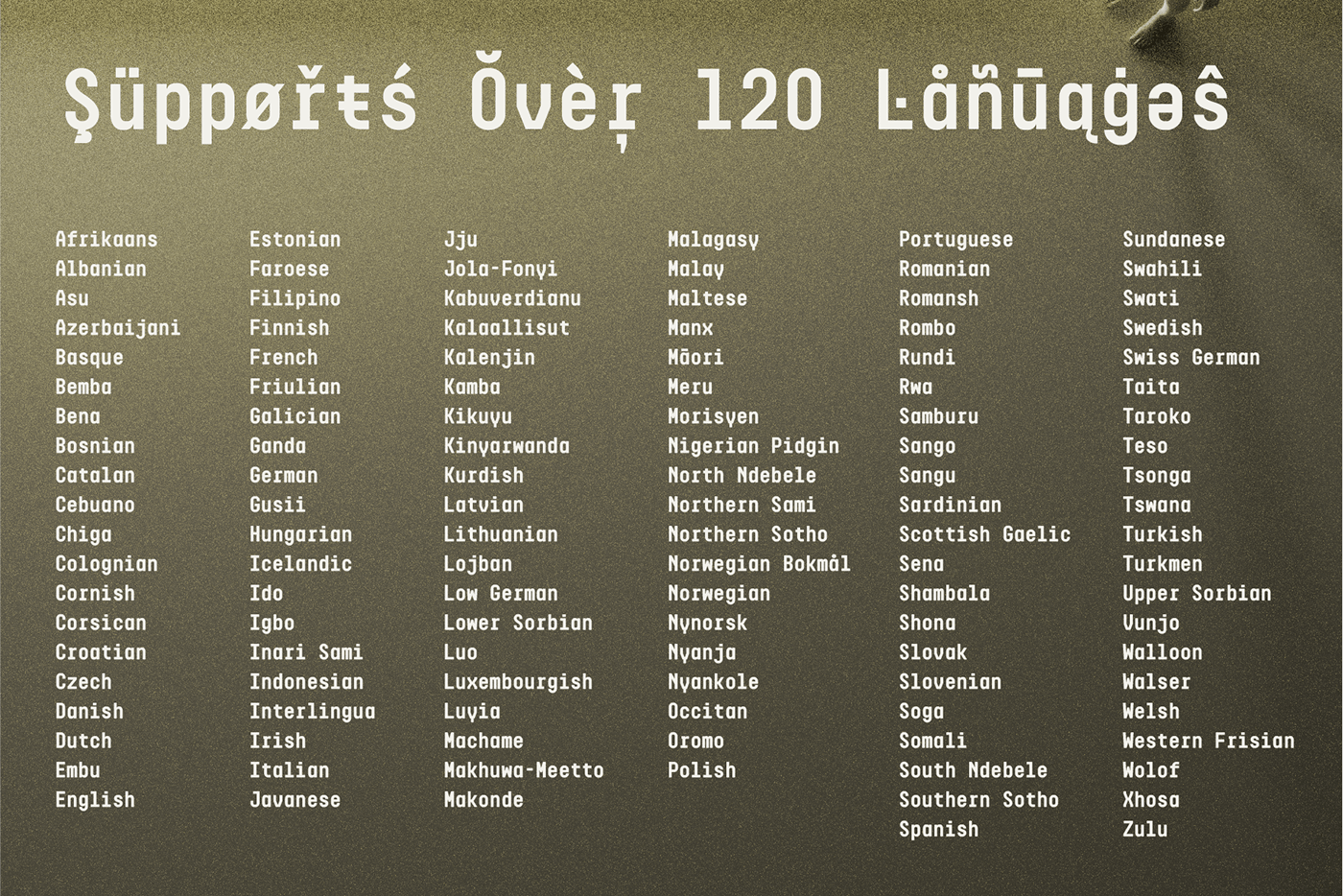 list of over 120 languages supported by anion font

