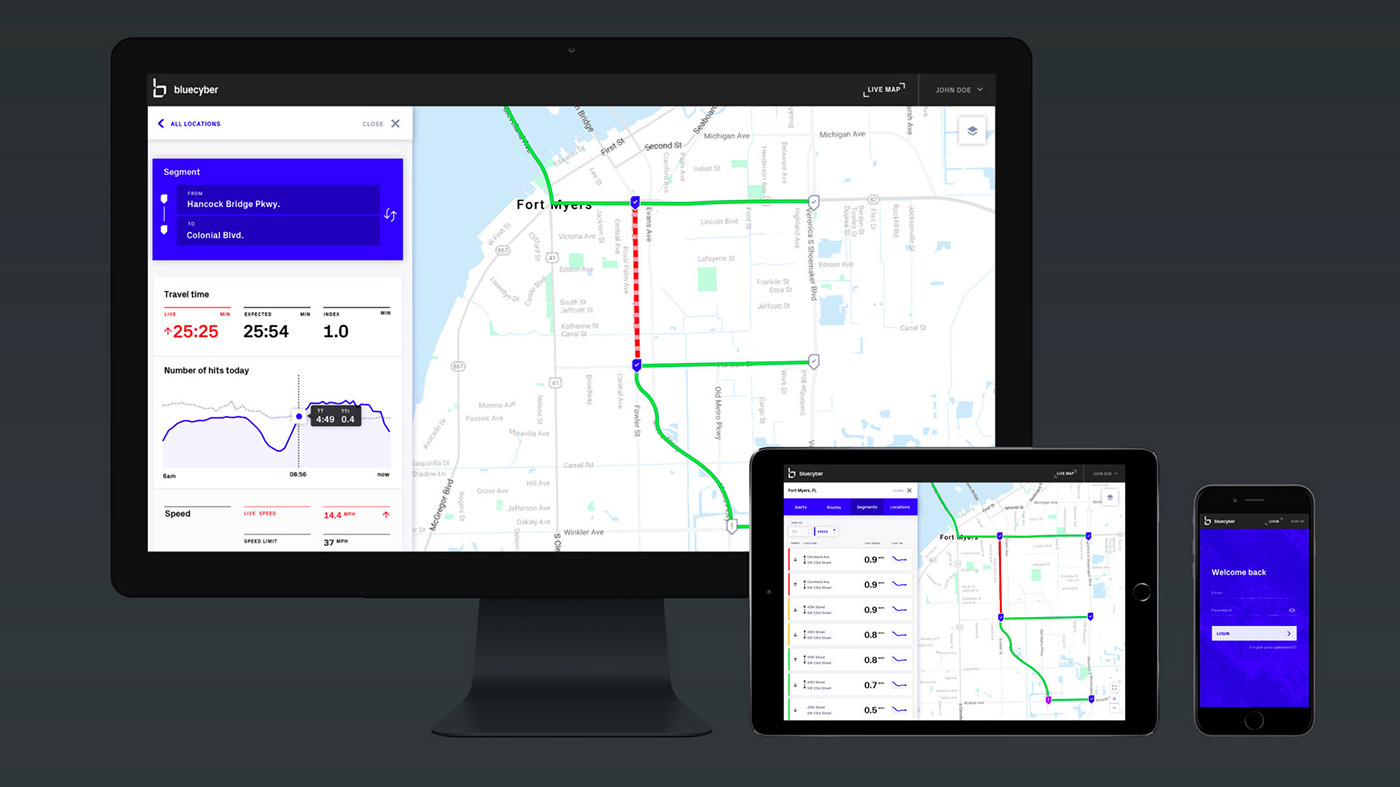 traffic analytics dashboard traffic smart city Smart dataviz data visualization data visualisation smart technology