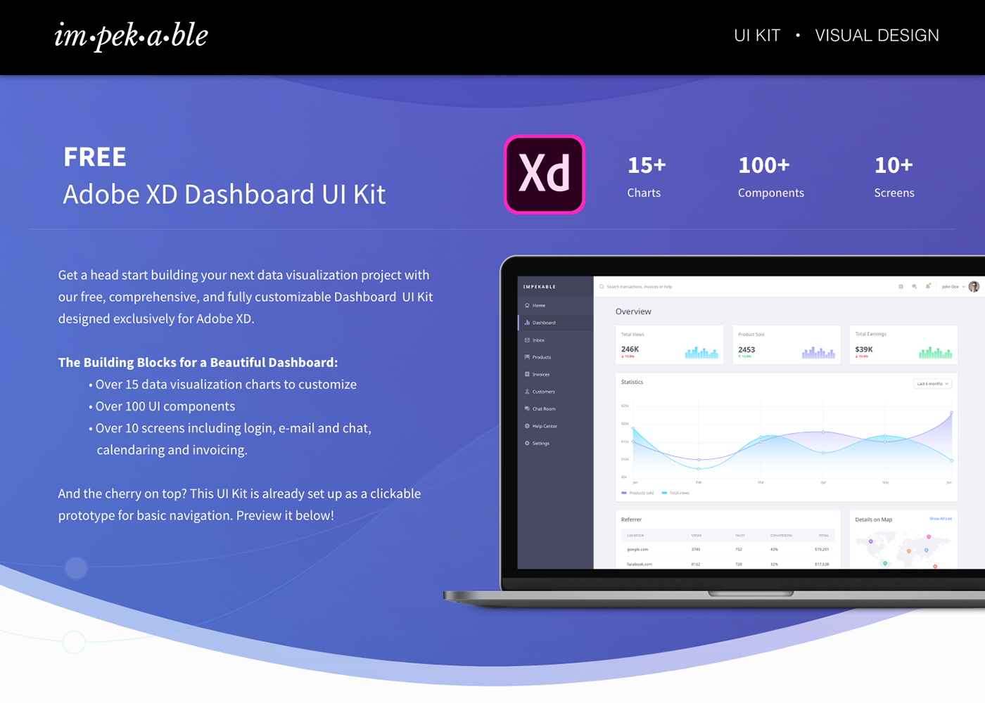 dashboards designfreebie Data visualization adobexd Charts line chart map chart donut chart Adobe XD